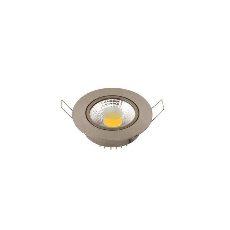 Sıva Altı Led Spot Ne Demek
