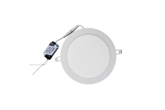 Sıva Altı LED Panel Nedir ve Ne Amaçla Kullanılır