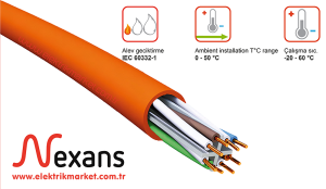 Nexans Cat6 Halogen Free LSZH  Data Kablosu 23 AWG %100 Bakır