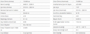 Cata 7W Led Ampul GU10 Duylu 3200K Gün Işığı CT-4240