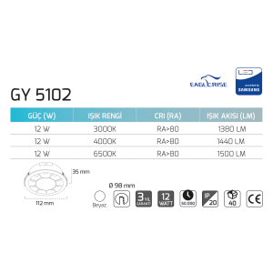 Goya Sıva Altı 12w Led Panel Armatür GY 5102