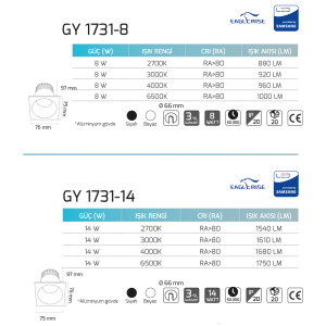 Goya 8-14 Watt Sıva Altı Led Armatür GY 1731