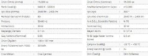 Cata 35W Led Ampul 6400K Beyaz Işık E27 Duylu CT-4263