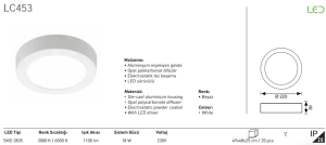 Jupiter 18W Sıva Üstü Yuvarlak Led Panel LC453 Natural Beyaz 4000K