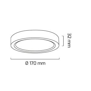 Goya 12W 6500K Beyaz Işık Sıva Üstü Led Panel Armatür  GY 1883-12