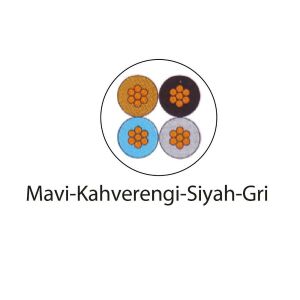 Öznur Kablo 4x1,5 mm Siyah TTR - NYMHY
