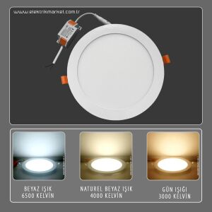 Jupiter 24W Eko Serisi Slim Led Panel Armatür LD468 - 4000K Naturel Beyaz