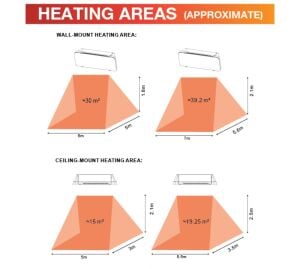 Cata Plazma Dış Mekan Isıtıcı 3 Kadem Isı Ayarlı CT-6060
