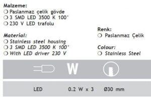 Jupiter 3000K Gün Işığı Deck LED Spot LG980