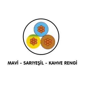 Öznur Kablo 3x1,5 mm TTR Siyah -NYMHY