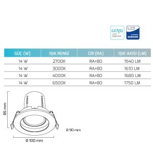 Goya 2x8W Sıva Altı SMD Led Armatür GY 1743-8 Beyaz - 2700K Gün Işığı