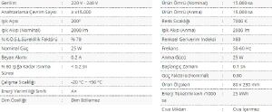 Cata 42W 6500K Beyaz Işık Pervane Ampul E27 Duylu CT-1152