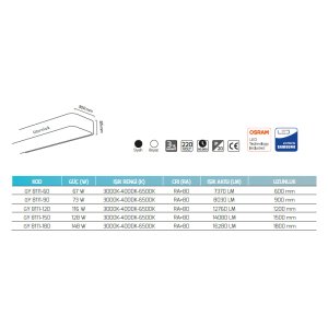 Goya 128W 4000K Natural Beyaz Sıva Üstü Lineer Armatür GY 8111