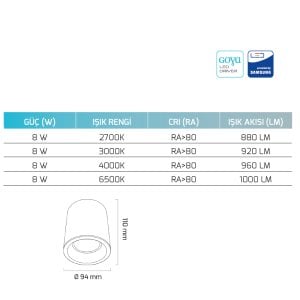 Goya 8W Triac Dim Sıva Üstü Cob Led Armatür GY 1857-8