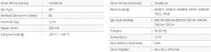 Cata Yeşil Işık 12W Ultra Slim Nem ve Buhar Filtreli Wall Washer CT-4695Y
