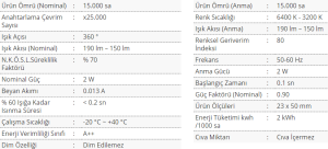Cata 2W 220V 3200K Gün Işığı Geniş Açı Ledli Kapsül Ampul E14 Duylu CT-4261G