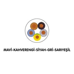 Öznur Kablo 5x4 mm Siyah TTR-NYMHY