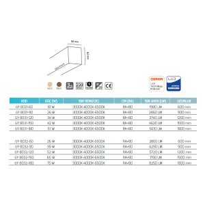Goya 65W 150cm Sıva Üstü Lineer Armatür GY 8032-150