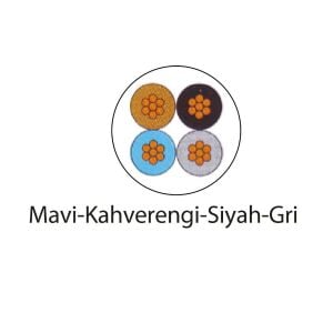Öznur Kablo 4x4 mm TTR-NYMHY
