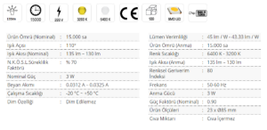 Cata 3W Sıva Altı Led Panel Spot CT-5144 - Beyaz Işık - Alüminyum Kasa