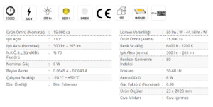 Cata 6W 6500K Beyaz Işık Sıva Altı Led Panel Spot CT-5145 - Alüminyum Kasa