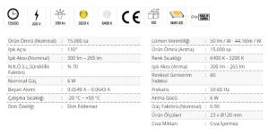 Cata 6 Watt 3000K Gün Işığı Sıva Altı Led Panel Spot CT-5145G - Alüminyum Kasa