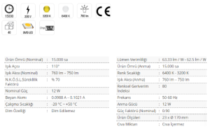Cata 12W Sıva Altı Led Panel Spot 3000K Gün Işığı CT-5147
