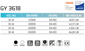 Goya 36W 6500K Beyaz Işık Ray Tipi Led Monofaze Soketli  GY 3618