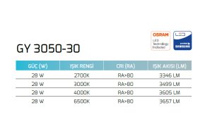 30 W COB Ledli Mağaza Armatürleri Goya GY 3050-30