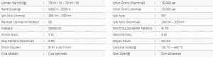 Cata 7W 6400K Beyaz Işık Akik Led Spot CT-5204