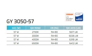 Goya 57W COB Ledli Mağaza Armatürleri Goya GY 3050-57