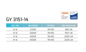 Goya 14W COB Ledli Mağaza Armatürleri Goya GY 3151