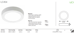 Jupiter 24W Sıva Üstü Yuvarlak Led Panel LC454 3000K Gün Işığı