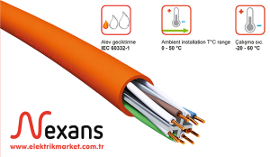 Nexans Cat6 Halogen Free LSZH  Data Kablosu 23 AWG %100 Bakır